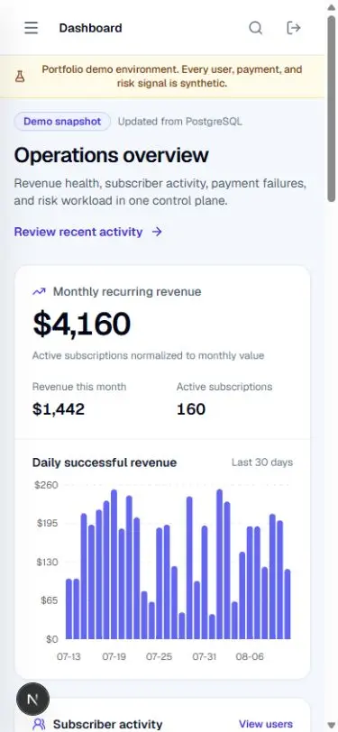 Mobile dashboard